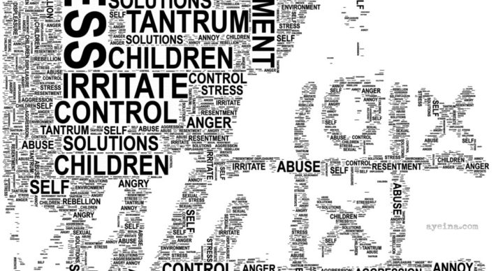 ayeina, anger management for kids in islam, aggressive kids, solutions for controlling anger in kids, reasons why kids get angry