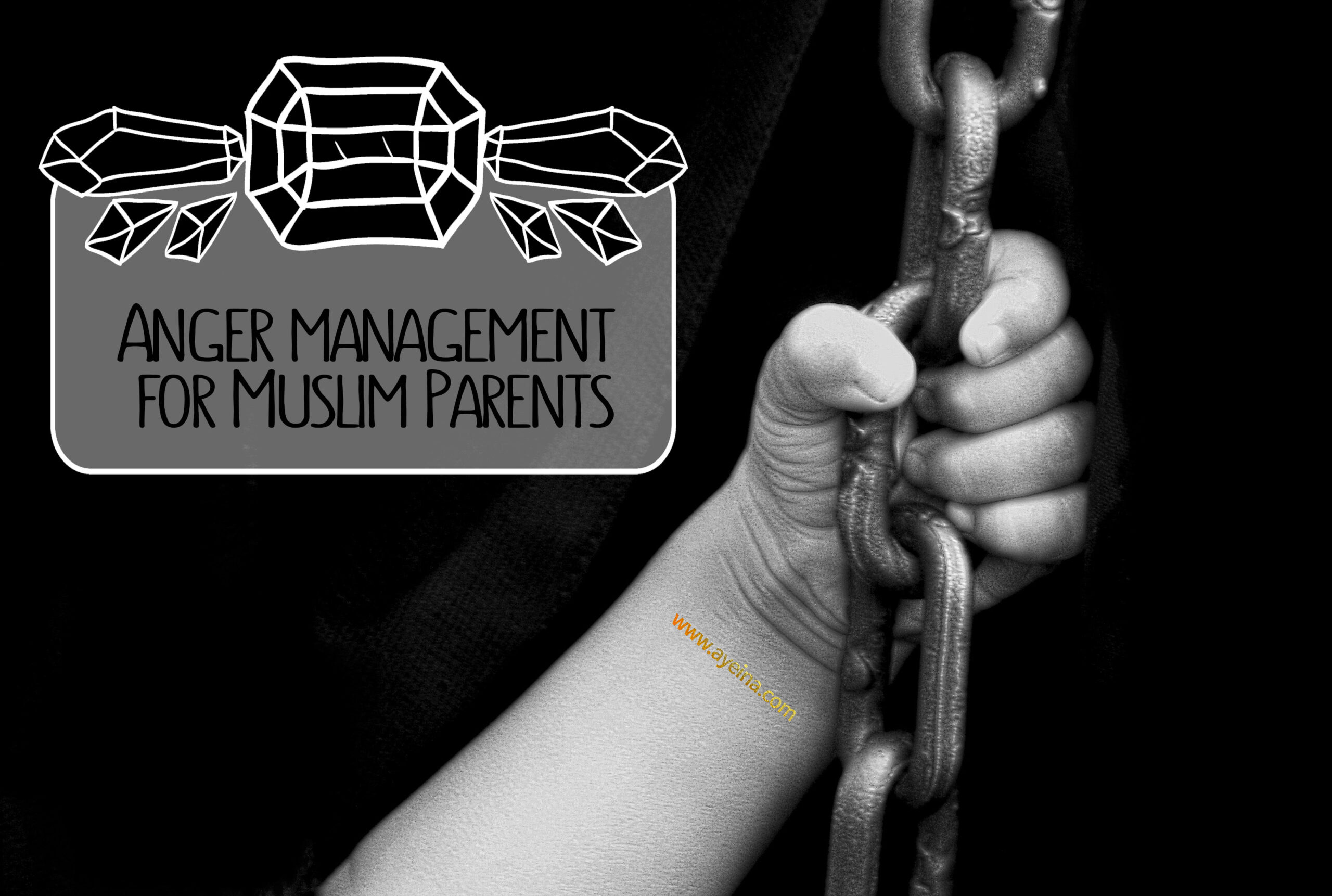 Controlling Parental Anger through Islam ayeina ayesha farooq understand quran list muslim children