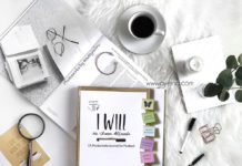 When to say In shaa Allah and when not to