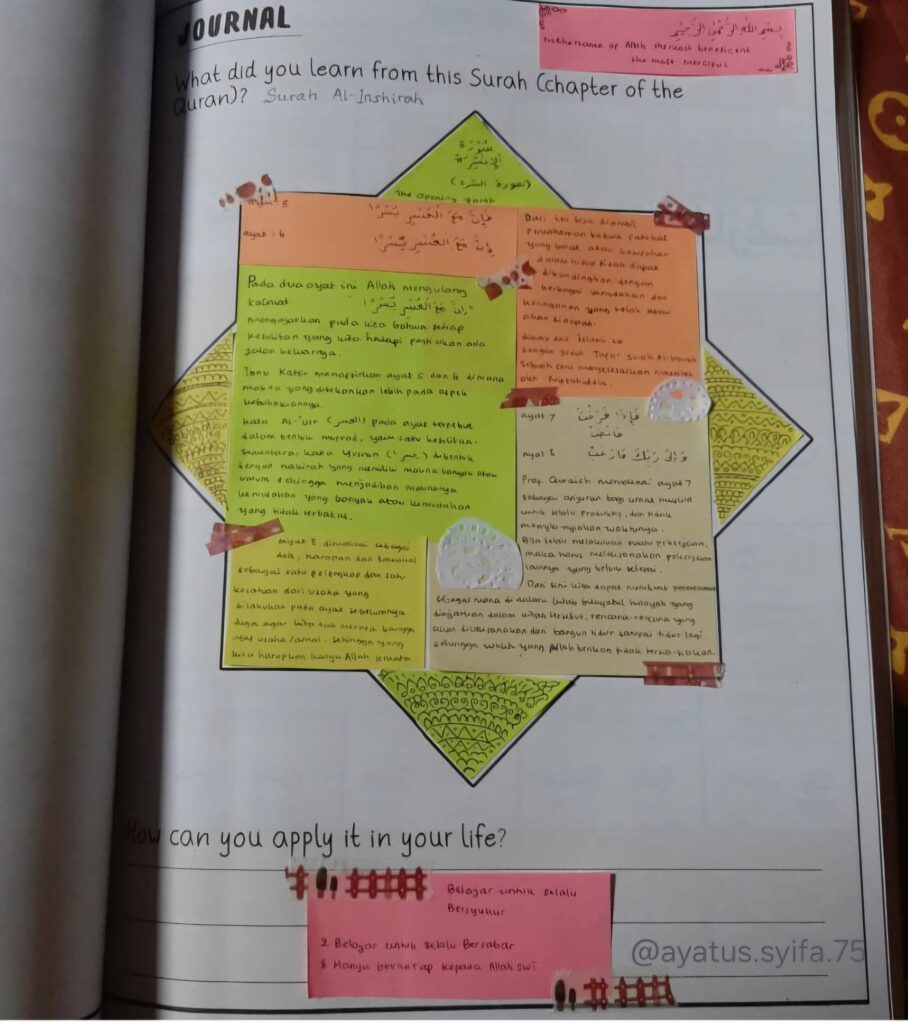 Quran journal spread, reflections, tadabbur, Islamic paper art - sticky note - aayaat / verses of the koran